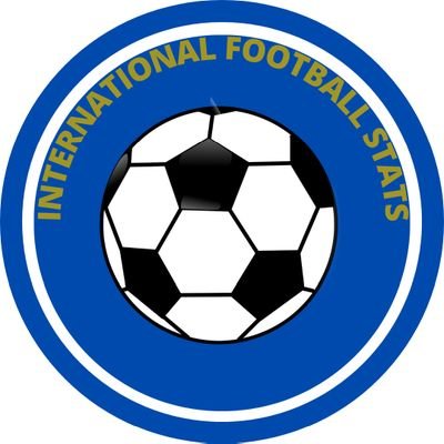 International Football Stats