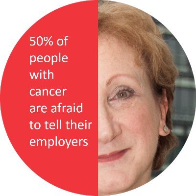 Founder & Director of @WorkingWithCancer, a major partner & supporter of the Publicis Group #workingwithcancer pledge campaign. #NHSblueheart