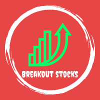 Breakout Stocks 🐦 (@stockatbreakout) 's Twitter Profile