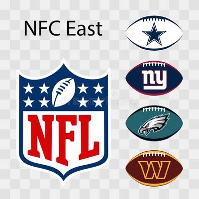 We talk about NFC East, the best division in the NFL. Expect to see stuff about Cowboys, Giants, Eagles and Commanders and NFL in general…