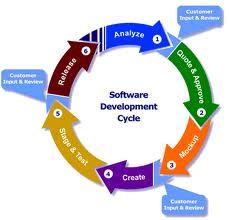 @DevOpsPros