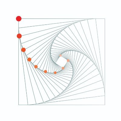 SpiraCerth's profile picture. Technology Transfer and Research Commercialization @Certhellas