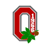 Ohio State Rugby(@OSUrugby) 's Twitter Profileg