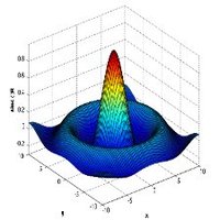 شرح ومشاريع ماتلاب (@matlab_online) 's Twitter Profile