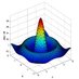 شرح ومشاريع ماتلاب (@matlab_online) Twitter profile photo شرح ومشاريع ماتلاب (@matlab_online) Twitter profile photo