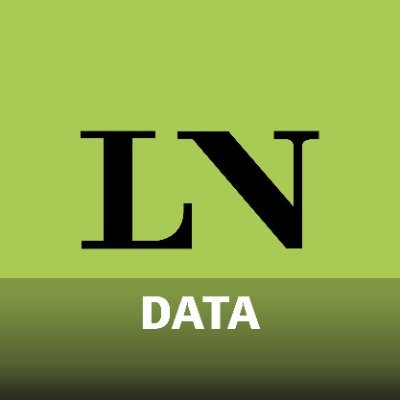 @LNdata