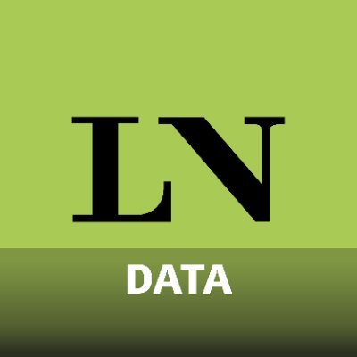 LA NACION Data