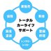山本自動車(カウルス姫路店) (@fbhzwwpbfzrv8gs) Twitter profile photo 山本自動車(カウルス姫路店) (@fbhzwwpbfzrv8gs) Twitter profile photo