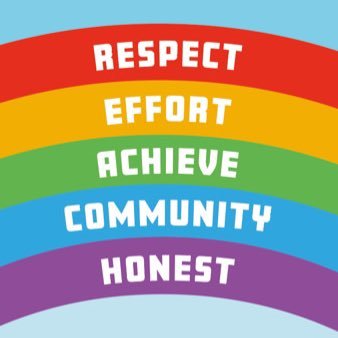 Sanquhar ELC, Primary & Learning Centre aims to be a place where staff and families #REACH their goals! Rights Respecting School and Digital Schools Award