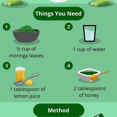 Gborbilor's profile picture. 