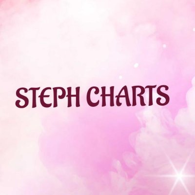 Steph Charts