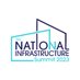 The National Infrastructure Summit 2024 (@infrasummitie) Twitter profile photo The National Infrastructure Summit 2024 (@infrasummitie) Twitter profile photo
