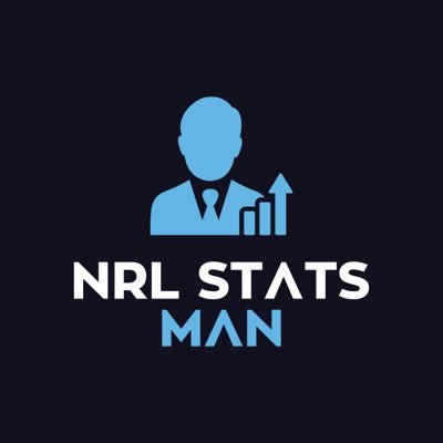 NRL Stats Man of Facebook “fame”
Love to play the anytime try scorer markets and dabble in a variety of others
