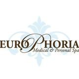 EuroPhoria Medical