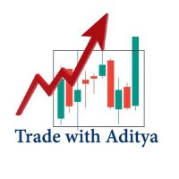 Trade with Aditya(@_StockTrader) 's Twitter Profile Photo