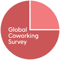 The Global Coworking Trends Survey is back: https://t.co/Js43nQoUAo