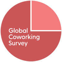 Global Coworking Survey(@CoworkingSurvey) 's Twitter Profile Photo