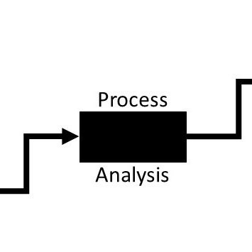 Process Analysis Laboratory