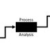 Process Analysis Laboratory (@processanalysi5) Twitter profile photo Process Analysis Laboratory (@processanalysi5) Twitter profile photo