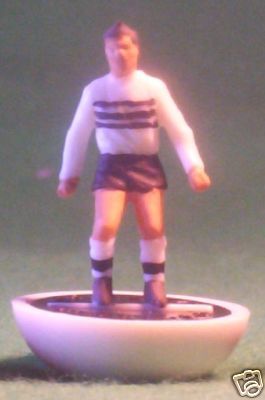 eaststandbaldie's profile picture. Kev Harker
Darlington FC
Northern Soul