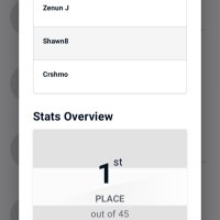 Shawn (@bliterates) 's Twitter Profile