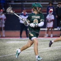 Max Krohn (@maxkrohn_) 's Twitter Profile