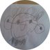 Village Investor (@investing007) Twitter profile photo Village Investor (@investing007) Twitter profile photo