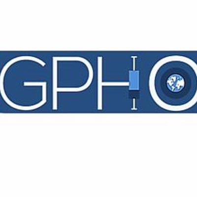 GlobalPHObserv Profile Picture