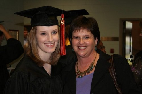 dccurths's profile picture. 