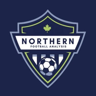 Historical Data, Statistics and Analysis of Canadian football.