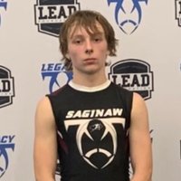 Brayden Goddard (@braydengoddard0) 's Twitter Profile