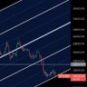 CryptoBursa's profile picture. Grafik okur. Kod yazarak analiz.
