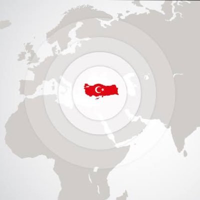 Ülkelerin birbirlerine karşı stratejik tutumlarını inceliyoruz https://t.co/aNRruJ23dr