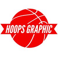 Hoops Graphic (@hoopsgraphic) 's Twitter Profile Photo