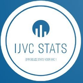 Statistieken IJVC 🧮