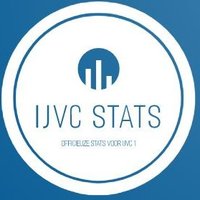 Statistieken IJVC 🧮(@IJVCstats) 's Twitter Profile Photo