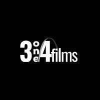 will_fiala (@3one4films) 's Twitter Profile