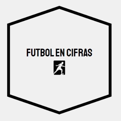 La ciencia del fútbol 📊                
Análisis, estadística, datos… Y MUCHO FÚTBOL