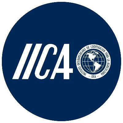 IICA