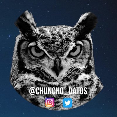 Chuncho_Datos Profile Picture