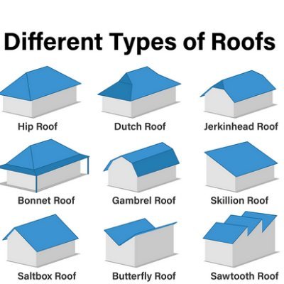 Better_BC_Roofs's profile picture. BC is the wettest coast in Northern Hemisphere. Gov't standards should guarantee roofs lasting min. of 100 -200 yrs. for savings we can all benefit from.