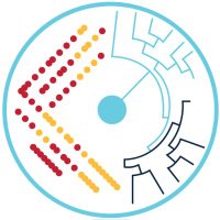 COMBAT-AMR (@combat_amr_) 's Twitter Profile