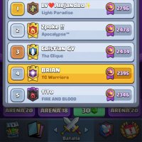 BRIAN (@soybriancr) 's Twitter Profile Photo