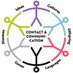 Human Diversity Consortium (@hudi_project) Twitter profile photo Human Diversity Consortium (@hudi_project) Twitter profile photo