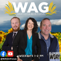 Weather and AG in Focus (@waginfocus) 's Twitter Profile