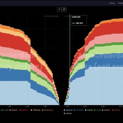 andrzejkas's profile picture. człowiek  z rynku kapitałowego w  szerokim tego słowa  znaczeniu