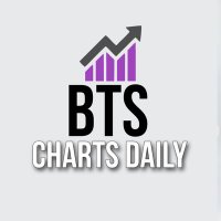 BTS Charts Dailyβ·(@btschartsdailys) 's Twitter Profile Photo BTS Charts Dailyβ·(@btschartsdailys) 's Twitter Profile Photo