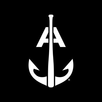 anchorbatco Profile Picture