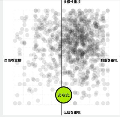 HbbLsW5r4GJX2Pz's profile picture. 復活アカ