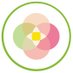 Learning Health Networks (@learningnetwrks) Twitter profile photo Learning Health Networks (@learningnetwrks) Twitter profile photo